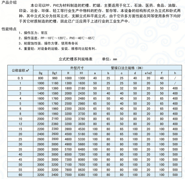 聚丙烯立式儲罐