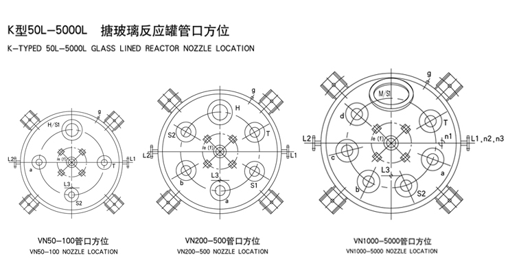 AE系列搪玻璃反應(yīng)罐管口方位圖