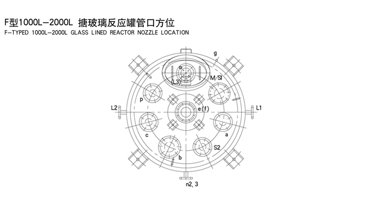 閉式搪玻璃反應(yīng)釜