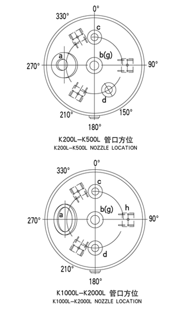 K型搪玻璃儲(chǔ)罐