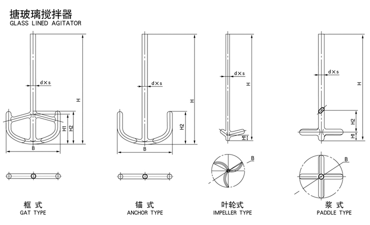 搪瓷攪拌器對(duì)毛坯的制作要求