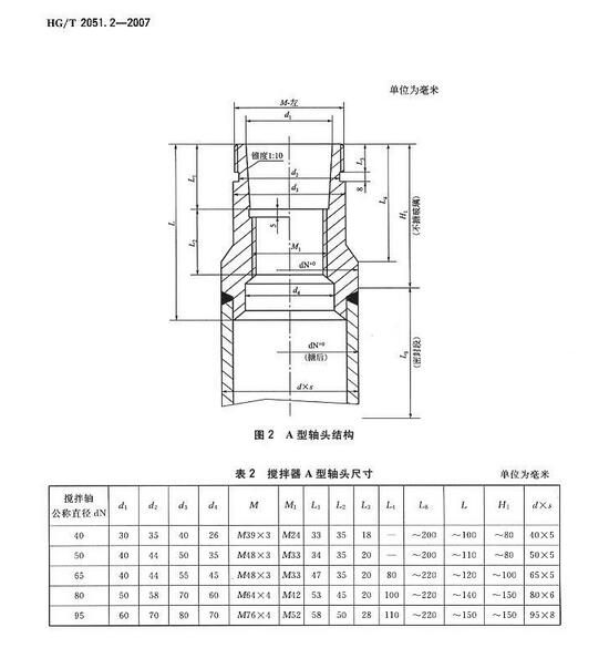 搪玻璃反應(yīng)罐之框式搪玻璃攪拌器標準