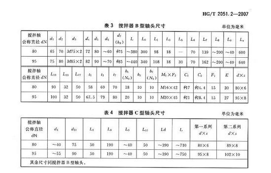 搪玻璃反應(yīng)罐之框式搪玻璃攪拌器標準