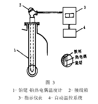 搪玻璃反應(yīng)釜內(nèi)盤管泄漏問題的結(jié)構(gòu)改進